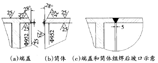 皮帶輸送機(jī)滾筒端蓋與筒體改進(jìn)設(shè)計(jì)