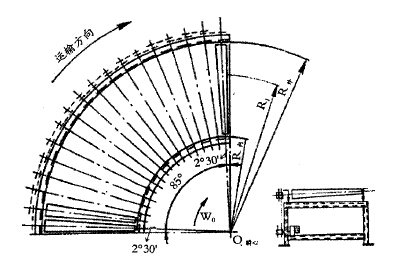 托輥上各點(diǎn)速度分布