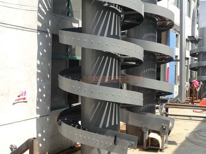 設(shè)計(jì)螺旋輸送機(jī)的最佳狀態(tài)