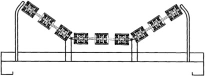 輸送機(jī)專用托輥組整體圖