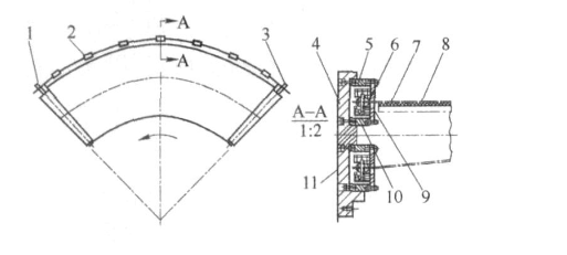 平面轉(zhuǎn)彎皮帶輸送機的外曲線導(dǎo)軌的設(shè)計