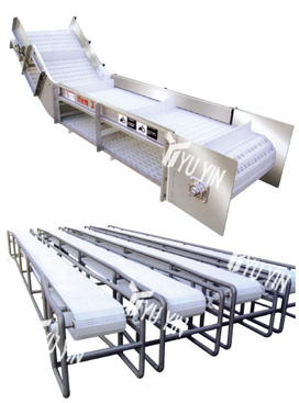 綠色環(huán)保制造將成為未來網帶式輸送機市場發(fā)展新趨勢