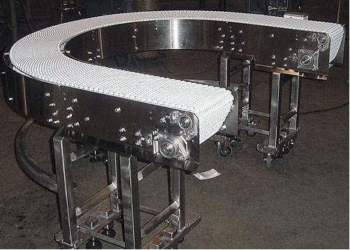 影響網(wǎng)帶輸送機(jī)的生產(chǎn)率的因素分析