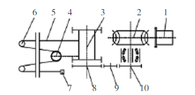 皮帶輸送機(jī)張緊裝置結(jié)構(gòu)設(shè)計(jì)圖