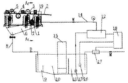 皮帶輸送機(jī)輸送帶水清洗系統(tǒng)結(jié)構(gòu)設(shè)計(jì)