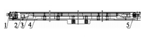 汽車(chē)廠涂裝車(chē)間鏈?zhǔn)捷斔蜋C(jī)
