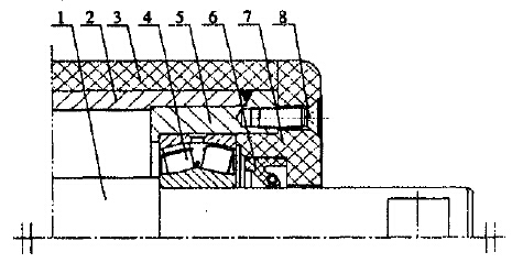 原設計的托輥結構