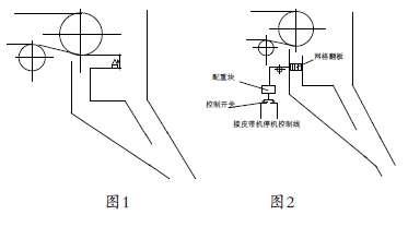 關(guān)于提高皮帶輸送機皮帶使用壽命的經(jīng)驗