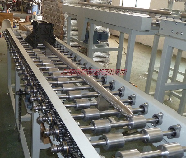 簡(jiǎn)述滾筒生產(chǎn)線(xiàn)的多種分類(lèi)形式