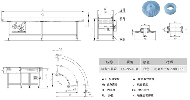 乳品皮帶輸送機設(shè)備灌裝機配件的應(yīng)用