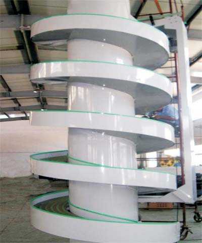 螺旋提升機(jī)使用壽命有多久？