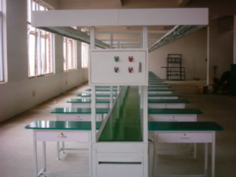 餅干流水線水平低下，企業(yè)市場做不大