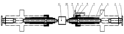 托輥生產(chǎn)工序控制要點分析